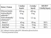 Silvincin_slozeni.jpg Silvincin_slozeni.jpg