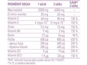 NOSIFOL_DUO_ACTIVE_tabulka_slozeni_CZ.jpg NOSIFOL_DUO_ACTIVE_tabulka_slozeni_CZ.jpg