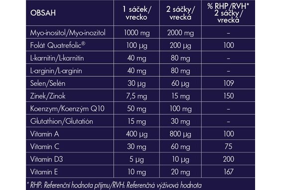 Yarilo_man_platinum_slozeni.jpg Yarilo_man_platinum_slozeni.jpg
